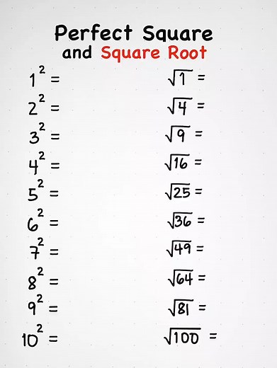 77K views · 2.1K reactions | Perfect Square and Square Roots #csereview #mathreview | Ako si Teacher Gon | Facebook
