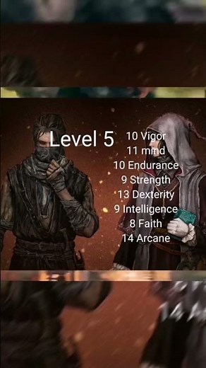 Elden Ring Bandit class overview