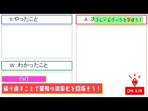 【フレームワークを学ぼう！#129】YWT【MC:大坪】