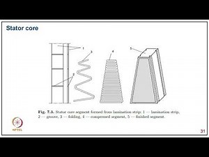 Design of Axial Flux Machines - I #swayamprabha