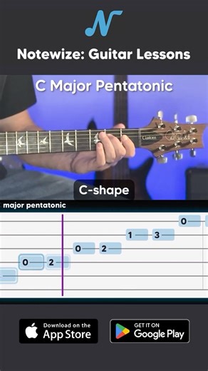 🎸 Guitar TAB: C Major Pentatonic (5 shapes) #guitartabs #guitartab #guitarlesson