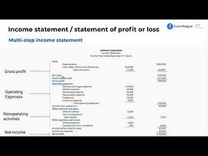 Example of a Multi-Step Income Statement - FAR Exam Prep