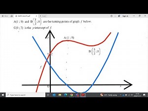 B | NOVEMBER 2024 MATHEMATICS PAPER 1 - Cubic graph (Increasing, Concave Up, Values of k) | GRADE 12