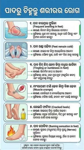 ପାଦ ଦେଖି ଜାଣନ୍ତୁ ଶରୀରର ରୋଗ! 🦶🩺 #healthtips #odiamotivation Saubhagya TV