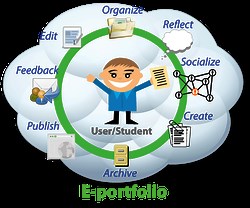 E-Portfolio