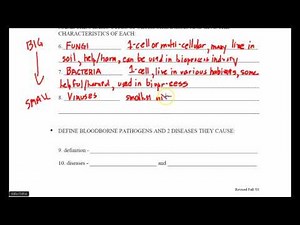 Biowork Unit 8 Study Guide