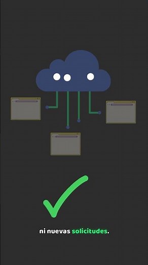¿Qué son los WebSockets? 🔄 Comunicación en Tiempo Real para tu Web 🚀