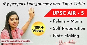 4.6K views · 397 reactions | Ias Srushti Deshmukh shares her UPSC Strategy and how to clear with self preparation | Ias Srushti Deshmukh | Facebook
