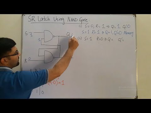 SR Latch using NAND Gates