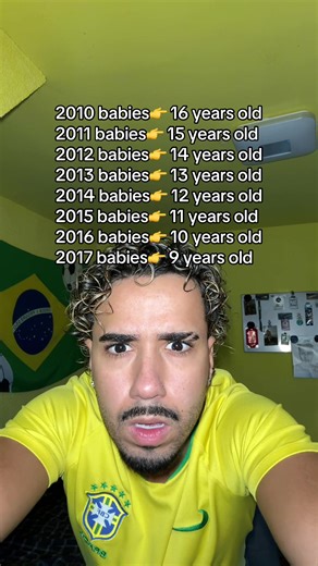 Understanding Ages of Kids Born in 2010 and Beyond