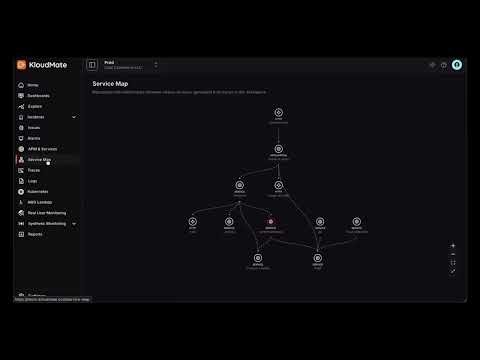 AI-Powered RCA with KloudMate (K-AI)