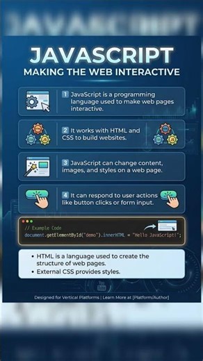 1️⃣ JavaScript in 60 Seconds ⚡ | Learn JS Fast