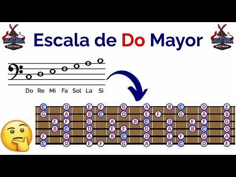 🎵 La Escala de Do Mayor 🎵