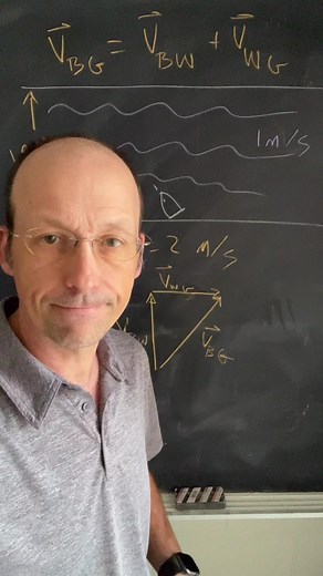 3K views · 31 reactions | #physicsanswers #physics #relativevelocity #velocity #vector | Rhett Allain | Facebook