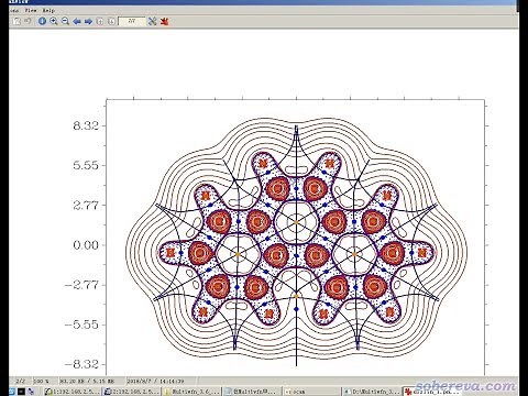Using Multiwfn to plot plane map with atoms-in-molecules (AIM) topology information