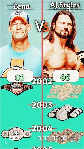 Cena vs. AJ Styles: Who Has More Belts?! 🏆 #shorts #wwe #wrestling