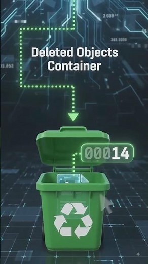 ♻️ Active Directory Recycle Bin Explained | Restore Deleted AD Objects