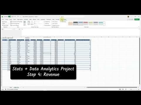 MBA Data Analytics Project for Stats Excel Hotel Revenue Model Part 5 Revenue