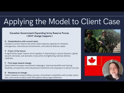 BADM 466: Change Model Quiz: Beckhard & Harris