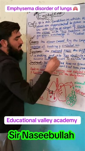 #Emphysema disorder of lungs 🫁