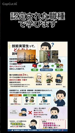 ①【技能実習生ってどんな人？現役監理団体職員がわかりやすく解説！44秒で解説】