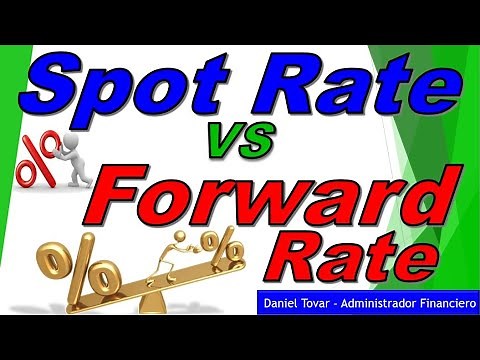 Forward Rate y Spot Rate. Tasa Forward vs Tasa Spot. Encontrar la tasa que existirá en el futuro!!