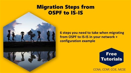 Seamless OSPF to IS-IS Migration with Zero Downtime | Mohammad Imani posted on the topic | LinkedIn