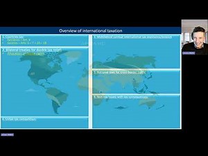 ADIT International tax overview