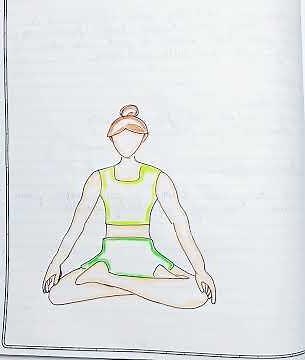 Yoga #12th #project_file #cbse #school_project#yoga#relaxingmusic#yogamusic