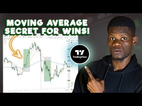 How to Use Moving Averages in TradingView (SMA vs EMA)