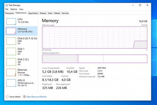 Apa itu Bottleneck? Ini Penjelasan dan Penyebabnya