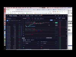 23. 第23课：如何学习和计算各种技术指标，如何利用Ta-Lib，pandas计算各种K线技术指标。