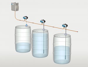 Chemical Level Tracking and Inventory Monitoring