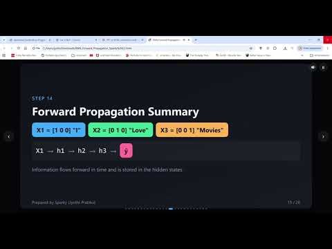 RNN Forward Propagation Explained Step-by-Step | Deep Learning for Beginners