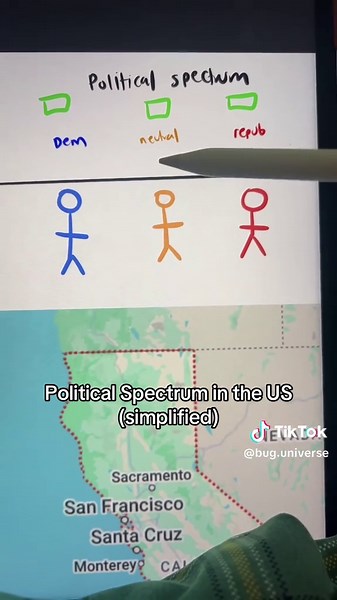 ur fav shawty 😤 (@bug.universe)’s video of the spectrum