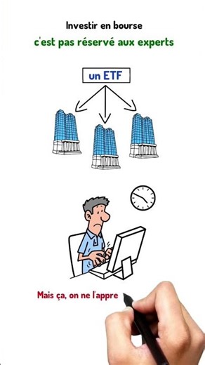 La magie des intérêts composés !