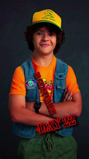 Most Loved vs Most Hated Stranger Things Characters #strangerthings #steveharrington #netflix