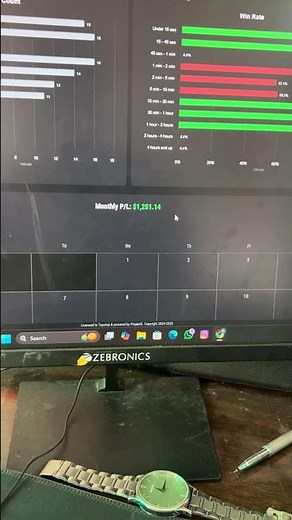 How I Made $50K Trading With TopStep (Beginner's Guide)