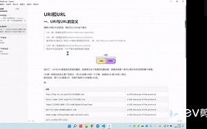 URL构成