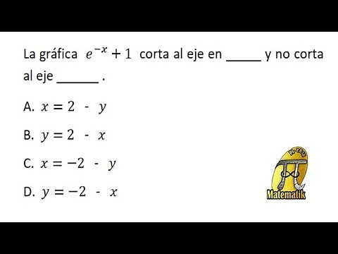 Función exponencial 2 - Examen de Admisión Universidad Nacional