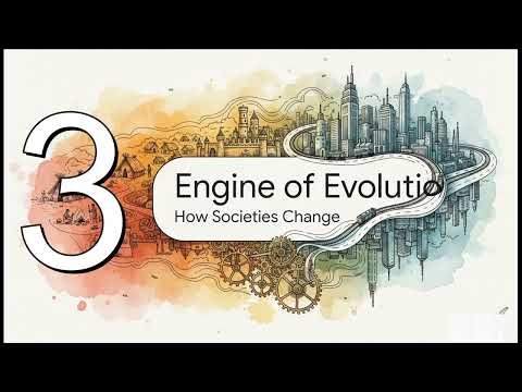 05 Classical Sociological Theory | Herbert Spencer, Evolution, and Social Order