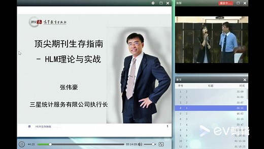 HLM理论与实践 张伟豪