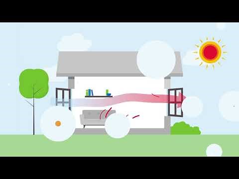 Cross-Ventilation - Simple Upgrade/Renovation Tip