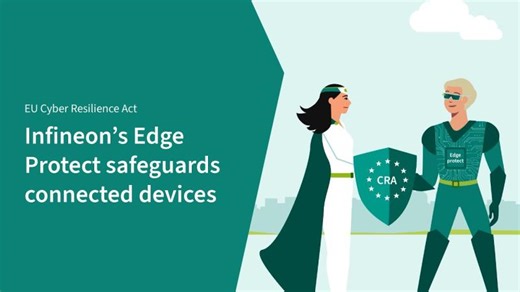 EU Cyber Resilience Act Explained: What It Means for Your Devices | Infineon | Uvaraj Natarajan