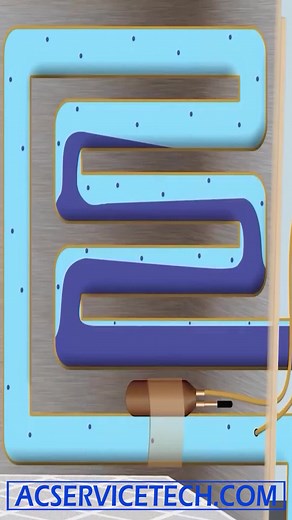 Learn all about Superheat on an Air Conditioning system! #hvac #hvacr #hvacrepair #hvactech #hvactechnician #superheat #acunit #airconditioning