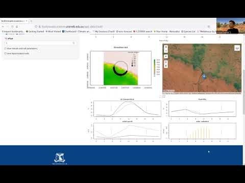 Global microclimate model