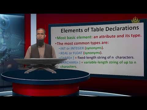 Database Systems | Course Code 6907 | Unit 07 | Elements of Table Declarations | AIOU