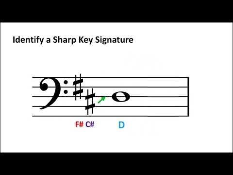 Identifying Sharp Key Signatures (The Building Blocks of Music Vol. 2 - Module 4)