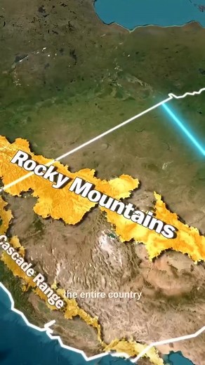 Why 80%of Amircan live East of this line? #beautuifullCalifornia #usa #history #history #reel #facebookpostviral | Beautiful of usa