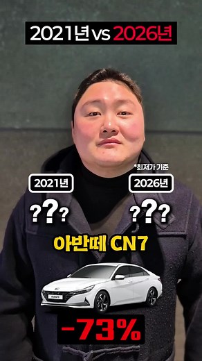 중고차 가격 변동 5년 후, 최신 경향 분석